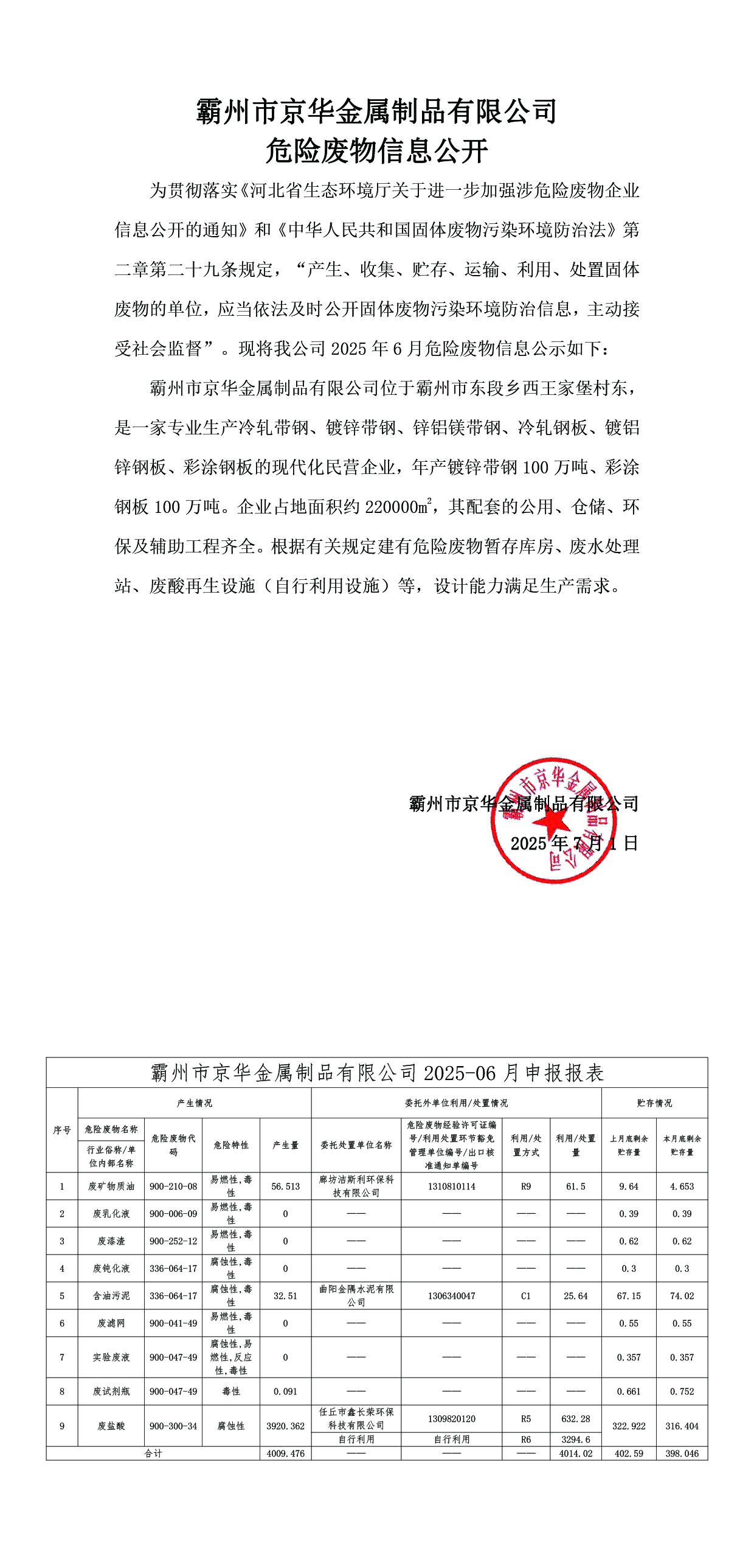 25年6月危險(xiǎn)廢物信息公開(kāi)-霸州市京華金屬制品有限公司